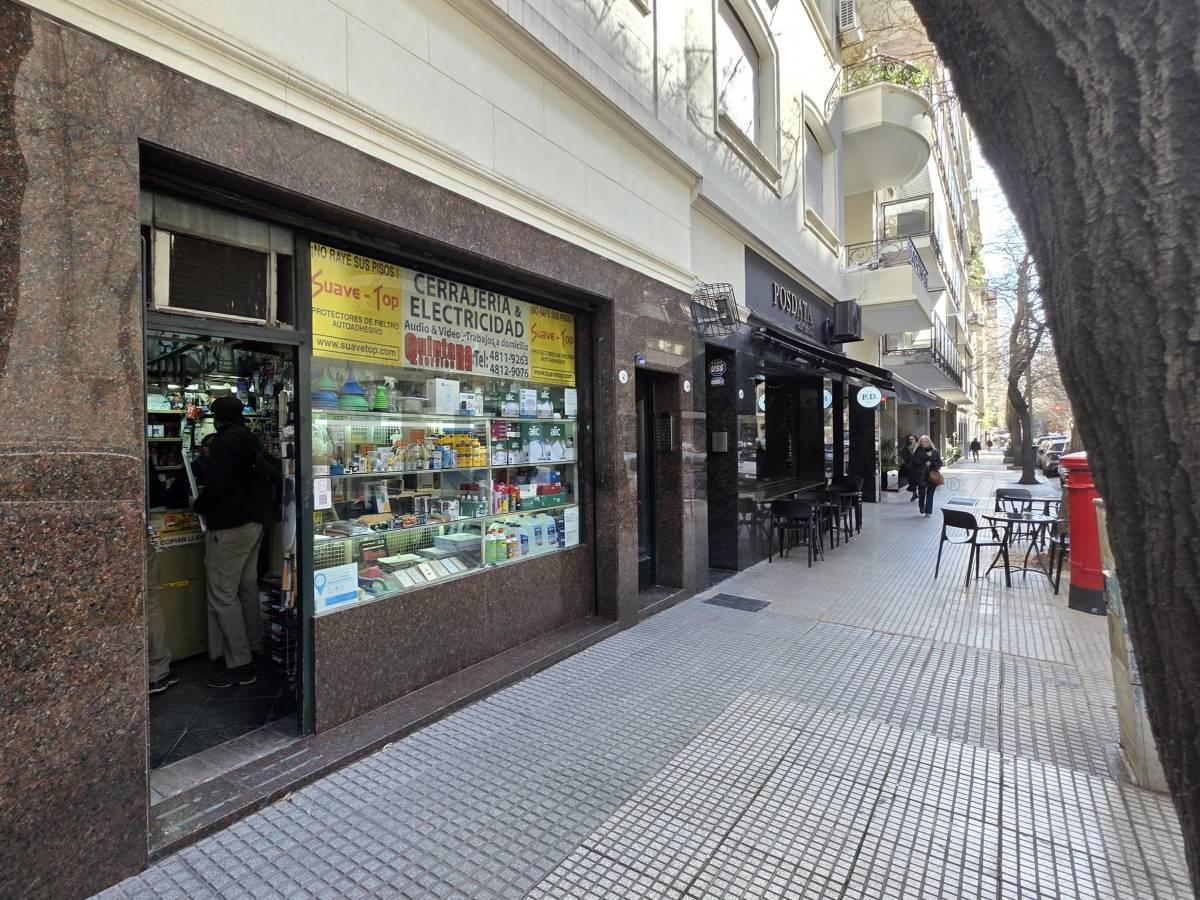 Foto de Oportunidad de Inversión - Venta Local a la Calle - Zona Premium, imagen 2