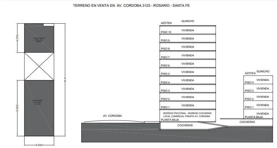 VENTA LOTE / TERRENO PARA DESARROLLO CONSTRUCTORA CORDOBA Y FRANCIA