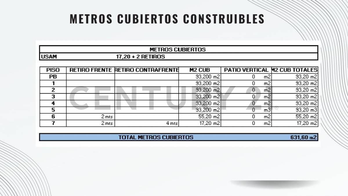 Plano 6