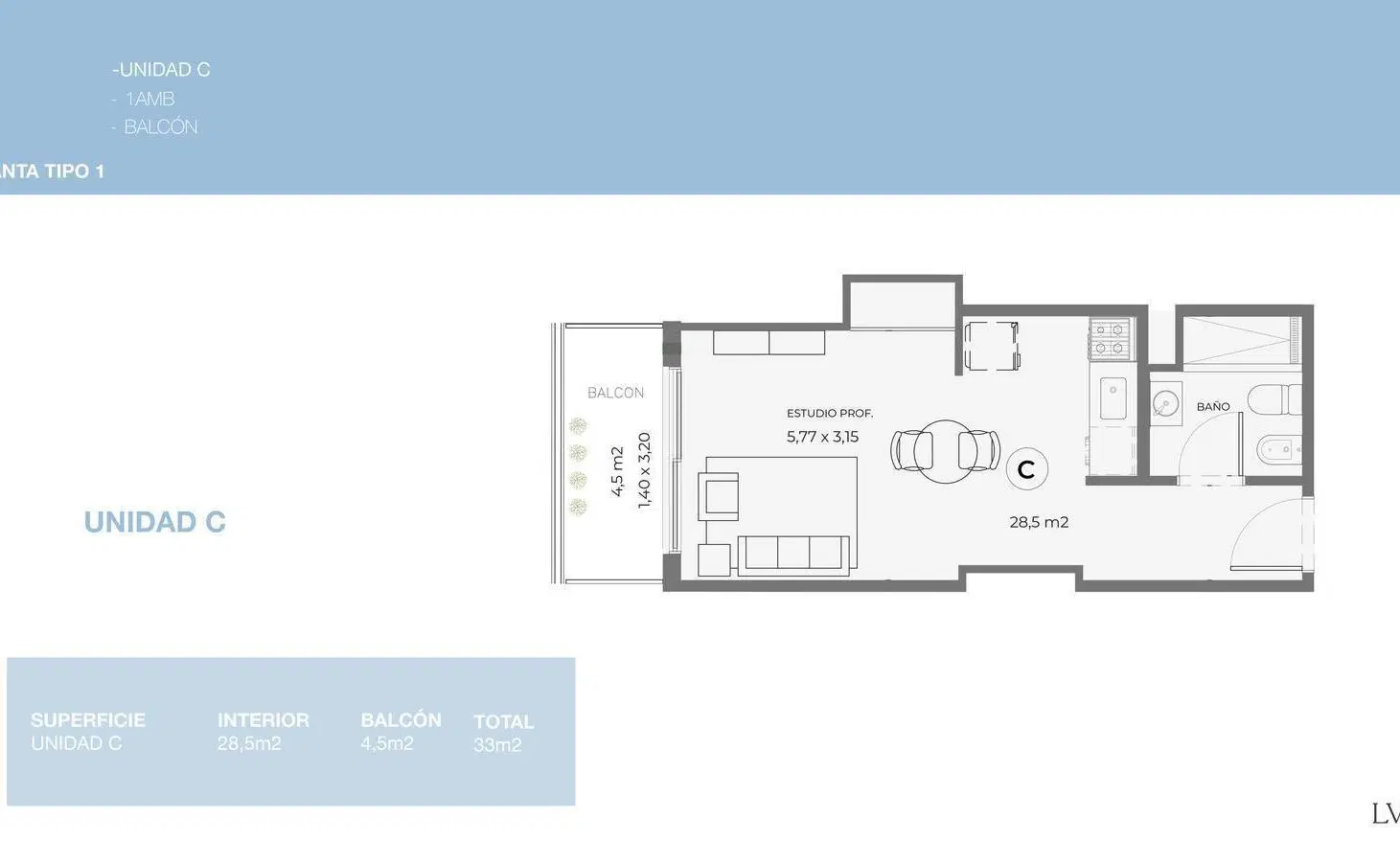 Plano 4