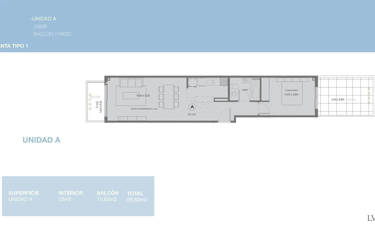 Plano 2