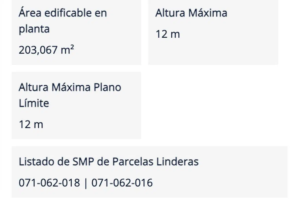 Venta de Lote en el Corazon de Villa del Parque 8