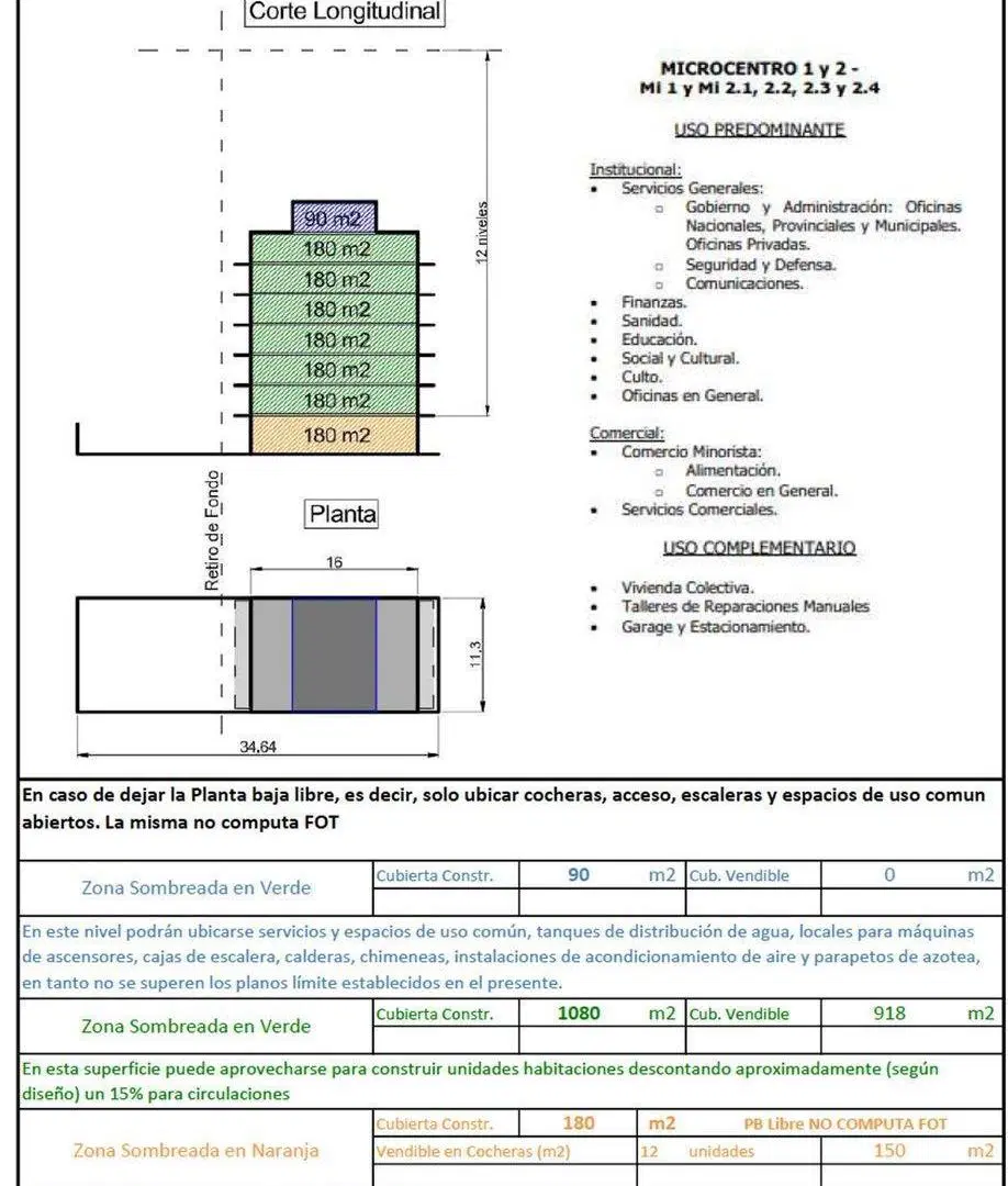 Plano 3