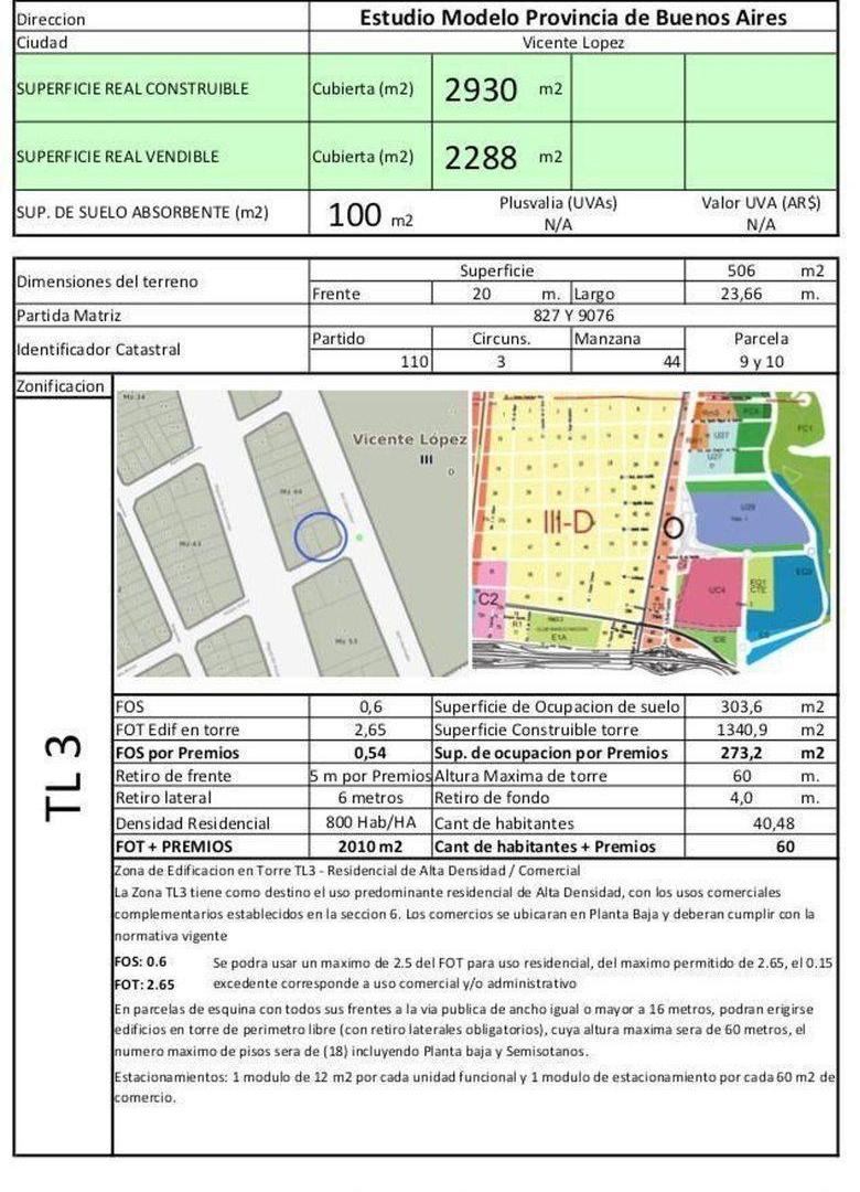 Foto de Venta Lote Terreno San Miguel PCIA Bs. As. FOT3, imagen 2