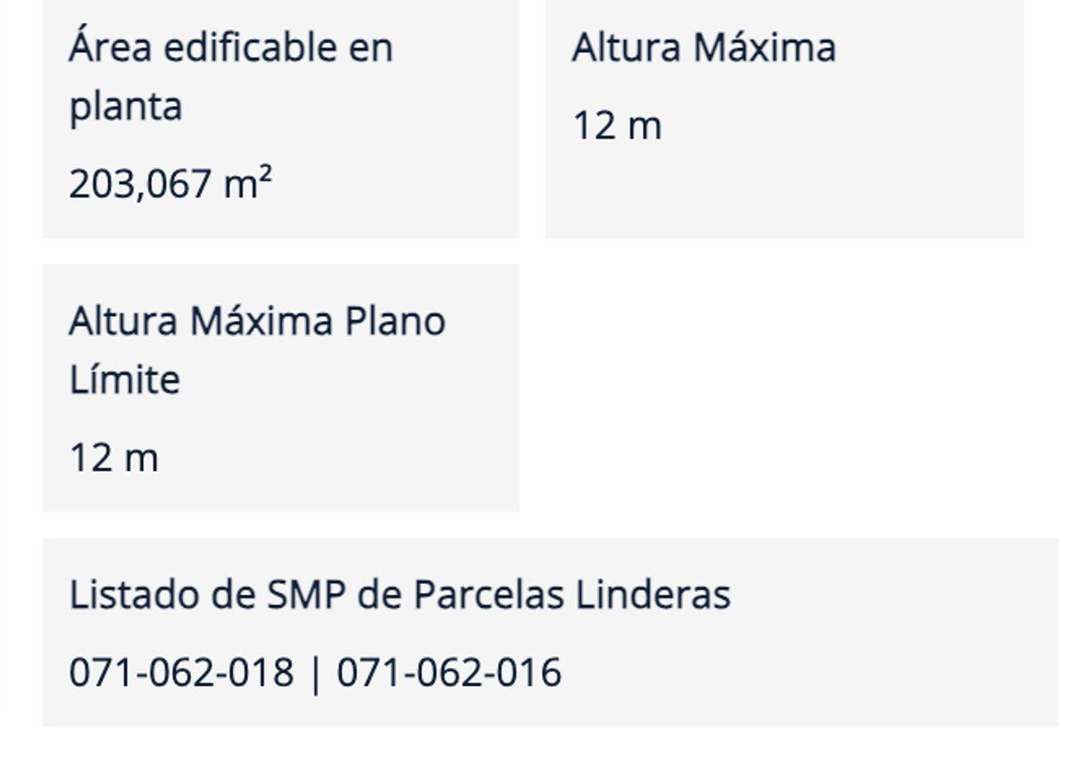 Foto de Venta de Lote en el Corazon de Villa del Parque, imagen 3