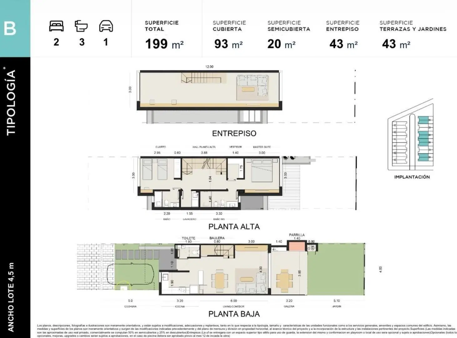 Plano 1
