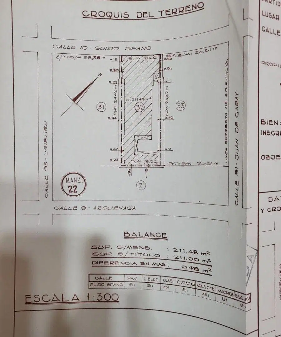Plano 1