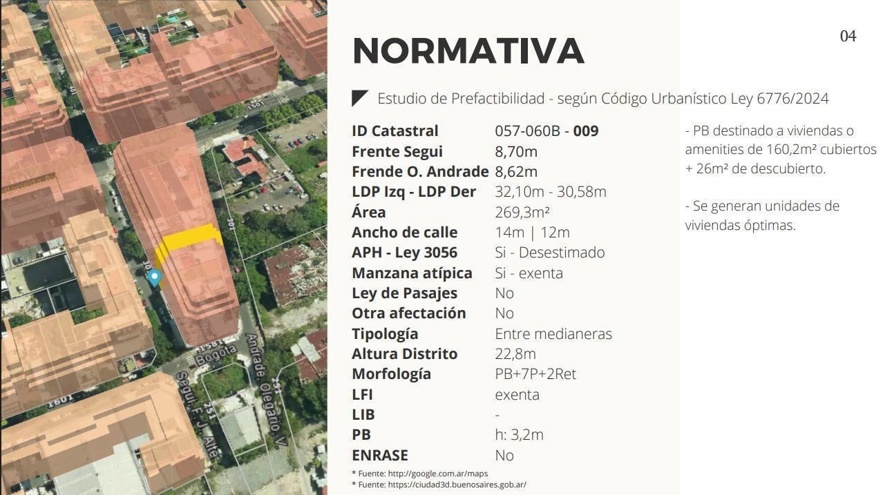 Venta - Terreno - Caballito - Permuta - Lote - Caballito Norte