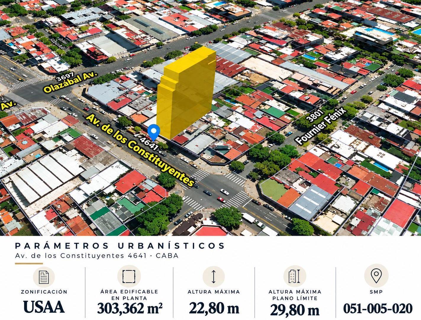 Foto de Terreno en Villa Urquiza, imagen 4