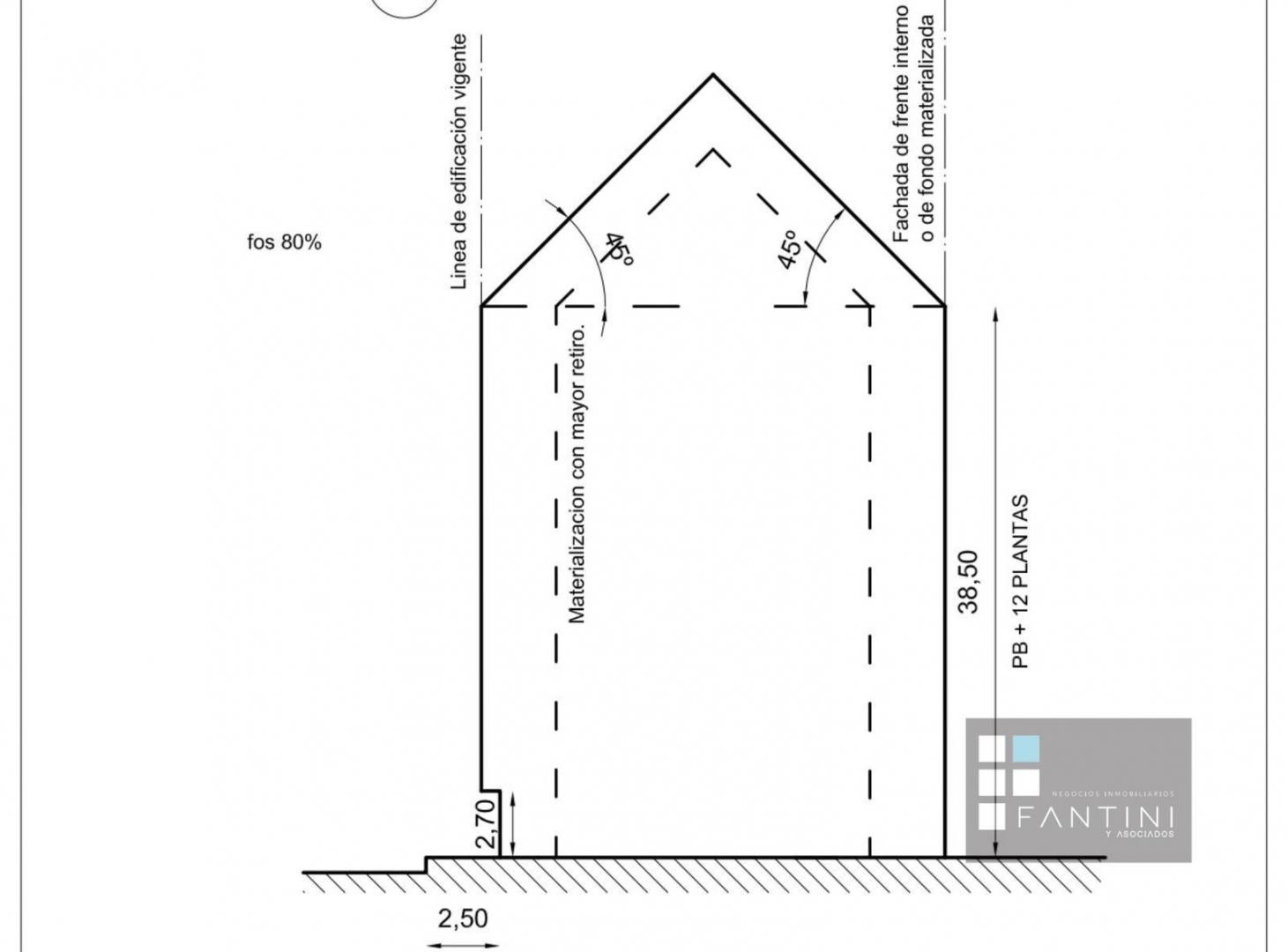 Foto de Venta Terreno con construcción a demoler. Alberdi. 248m2 de terreno. 1, imagen 1