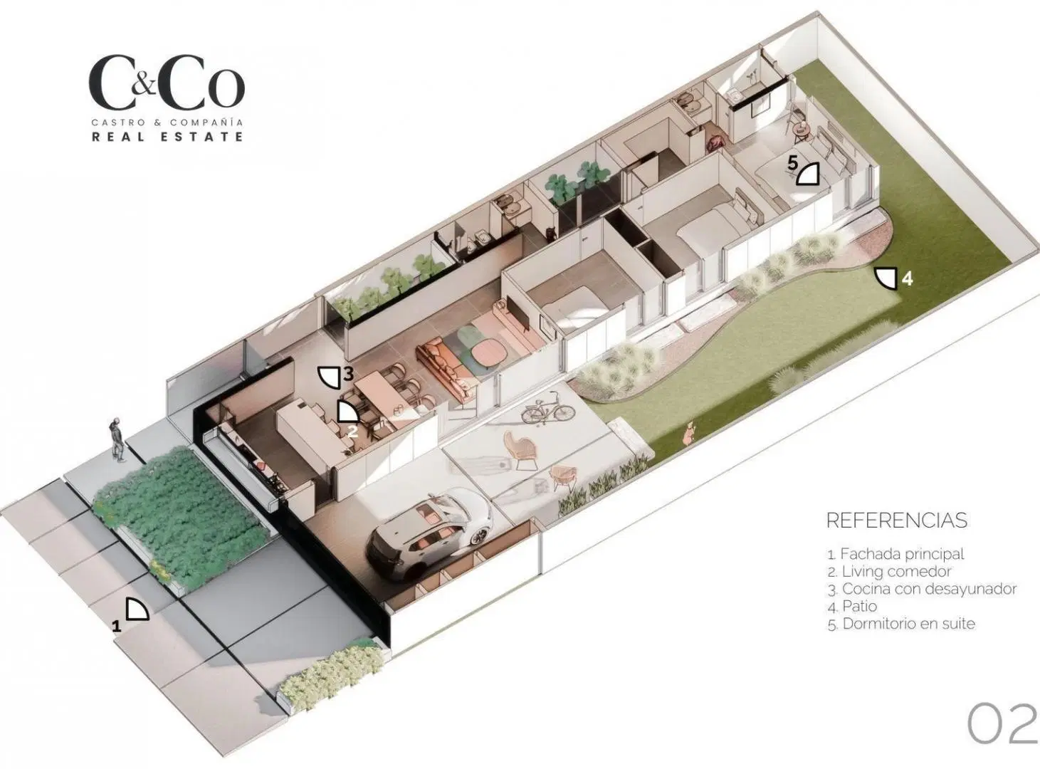Plano 1
