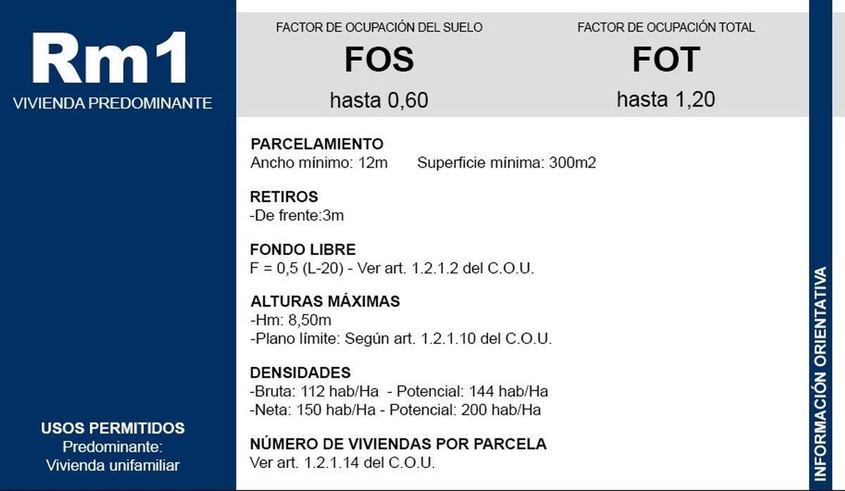 Foto de VENTA CASA 3 AMB LOTE PROPIO DE 850 M2 EN MARTINEZ, imagen 3