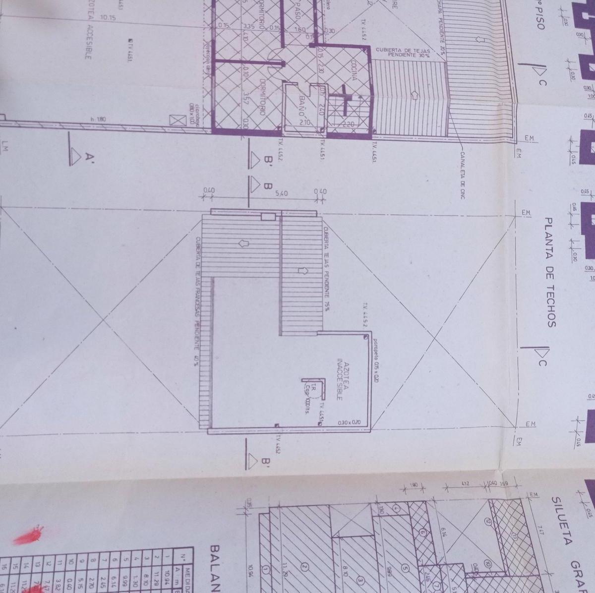 Plano 4