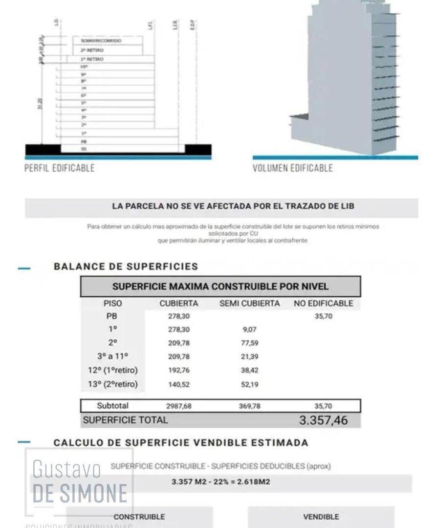Foto de Venta Terreno en Almagro, imagen 4