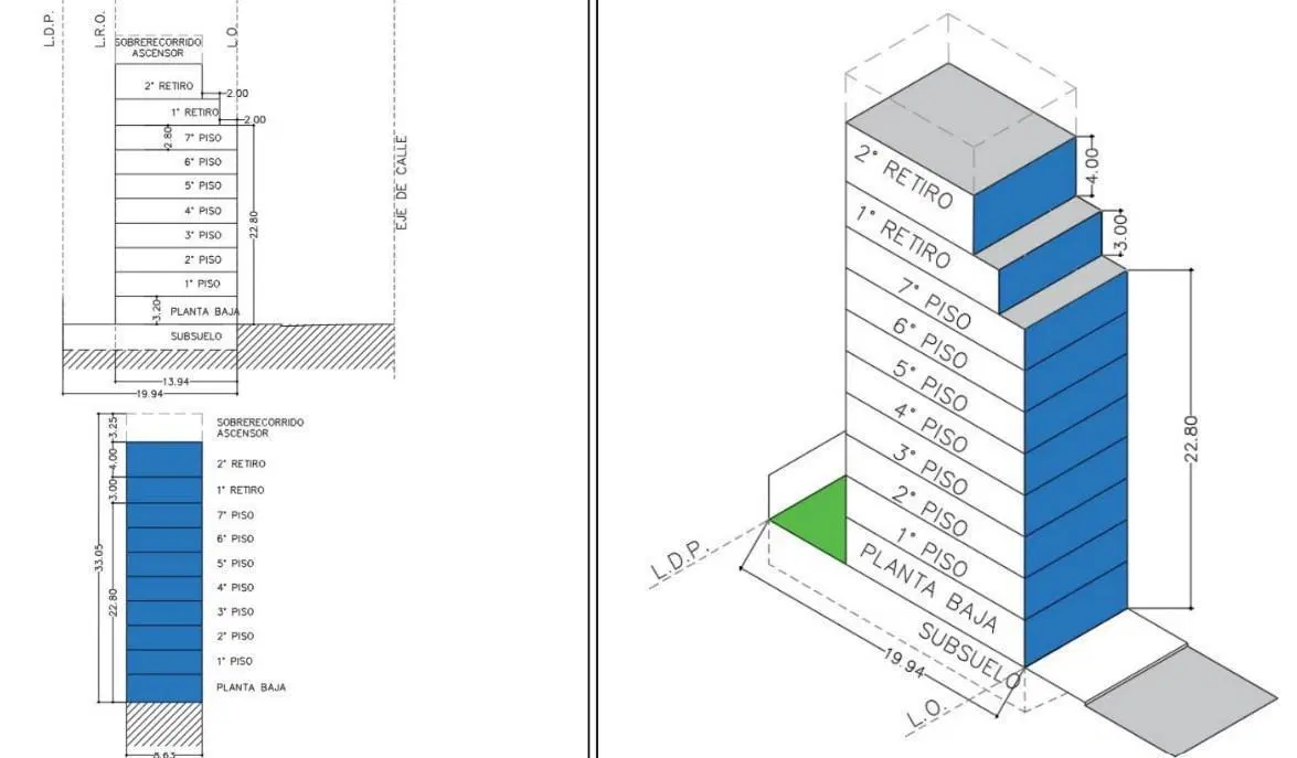 Plano 3