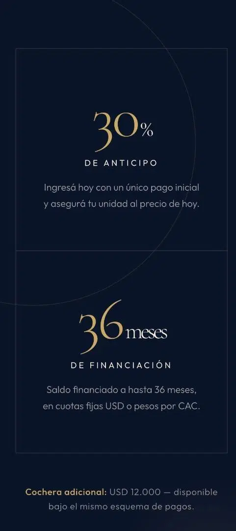Venta departamentos edificio Lumen Nqn 3