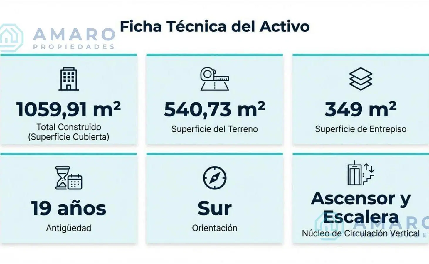 · VENTA ·LOCAL COMERCIAL ·ECHESOTU ·EXCELENTE ESTADO 2