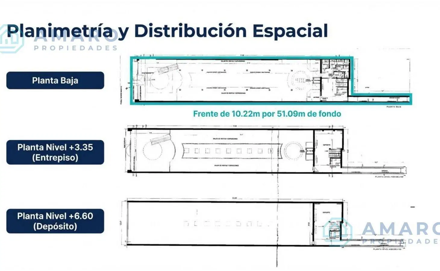 Plano 3