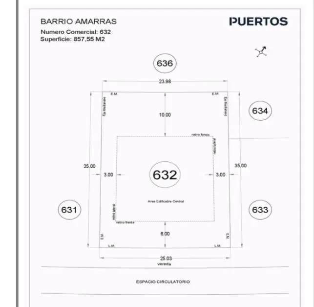 Plano 1