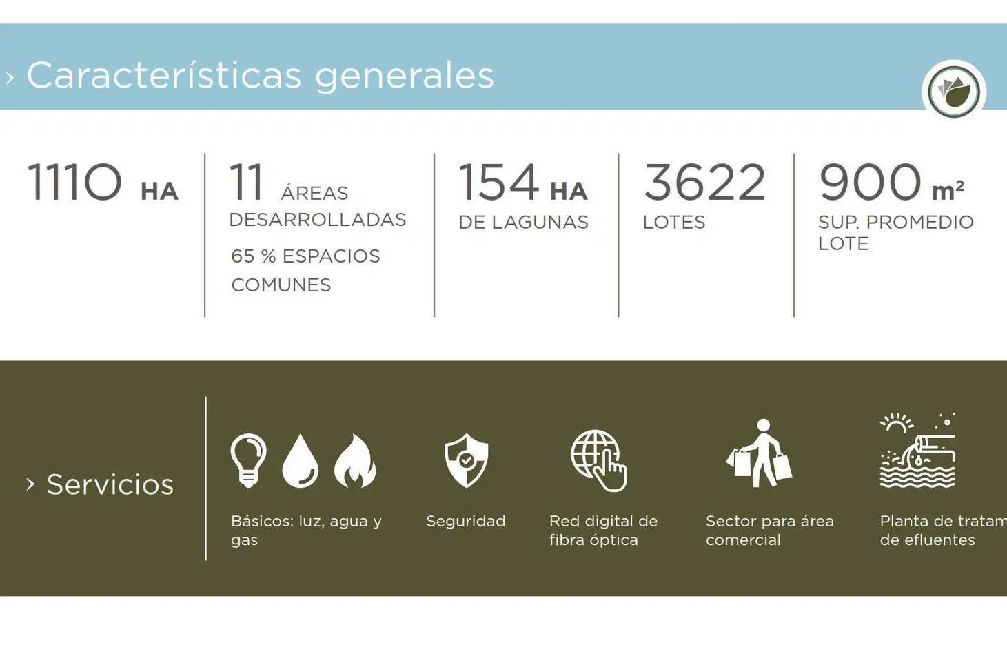 Lote a la venta en San Sebastian, Area 13 4