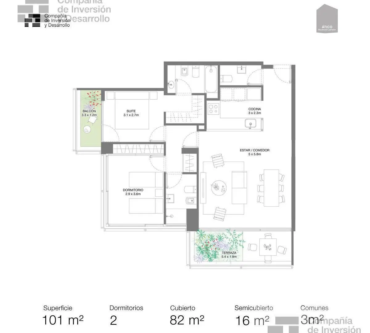 Plano 2