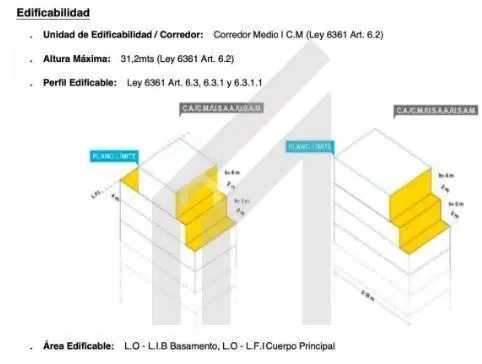 Plano 3