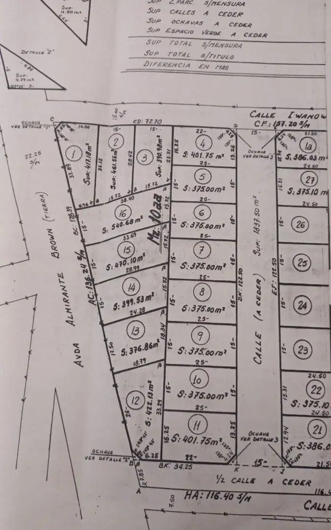 Venta Lote Apto Crédito Parque San Martin Merlo 3