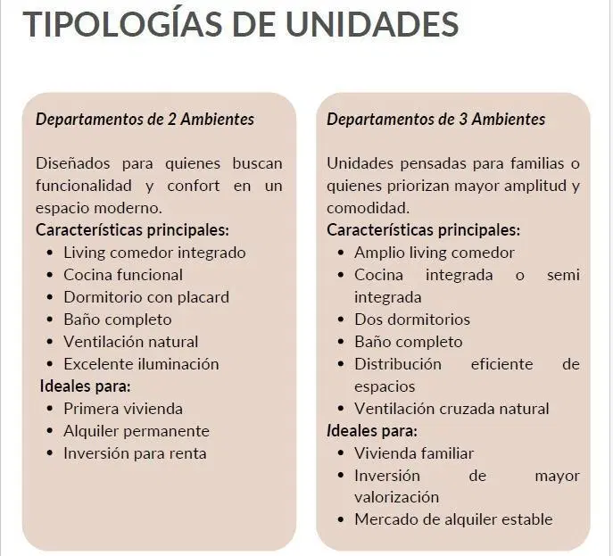 Venta Departamento de 2 ambientes Zona San Juan- Oportunidad de financiación entrega 2029 5