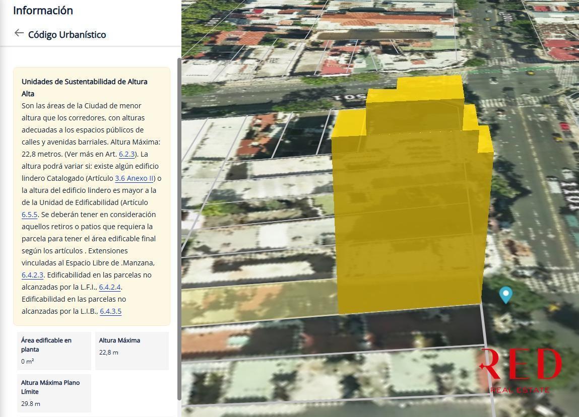 Foto de Terreno Lote en venta Palermo, imagen 2