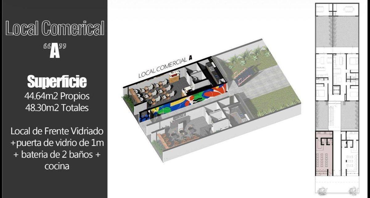 Foto de LOCAL COMERCIAL EN BARRIO GENERAL PAZ, imagen 5