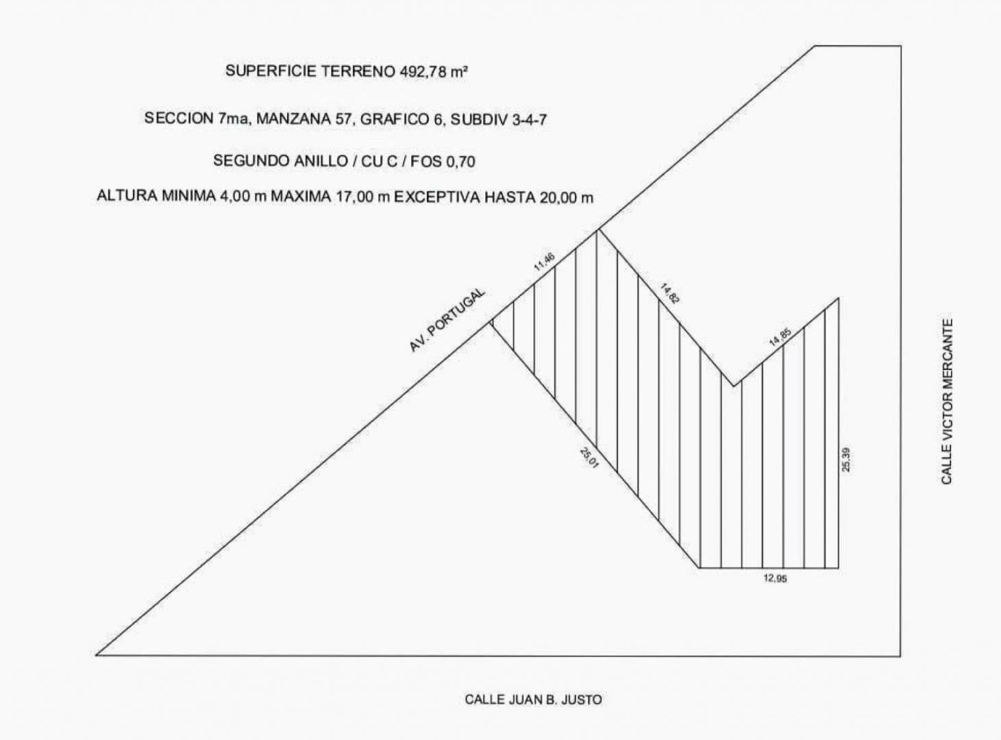VENTA/PERMUTA - Terreno de 493m2, ideal constructora. Arroyito, Rosario.