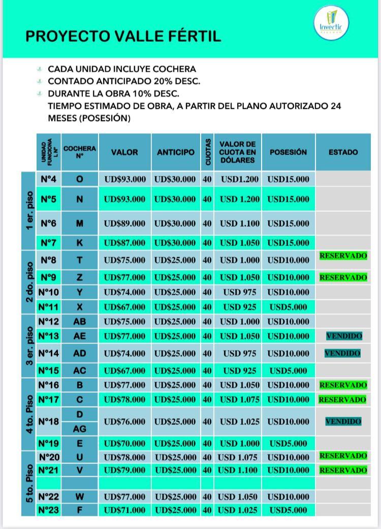 Plano 3