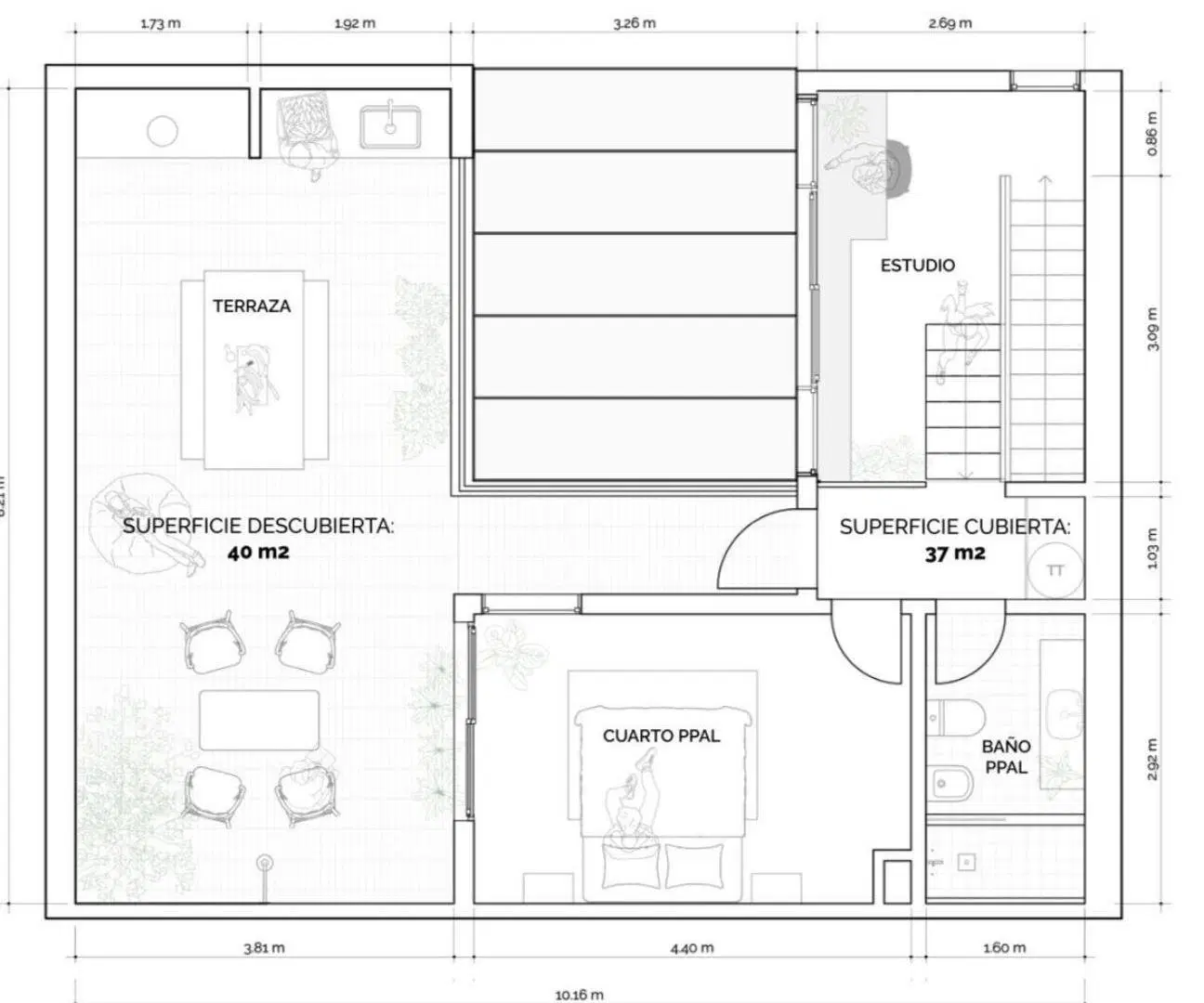 Plano 2