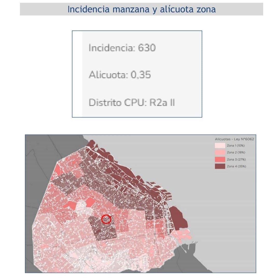 Foto de Terreno en Caballito, imagen 3