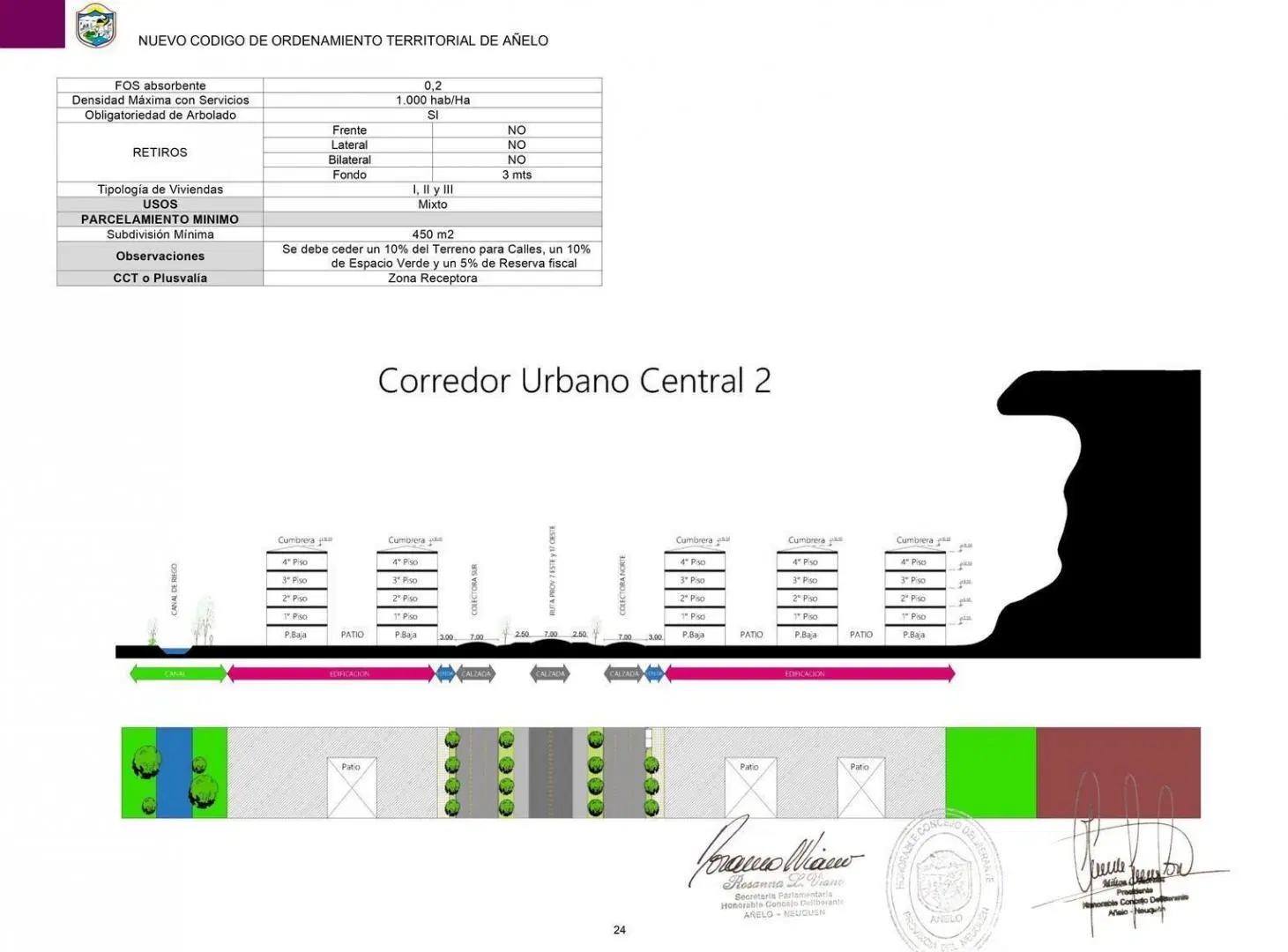 Plano 3