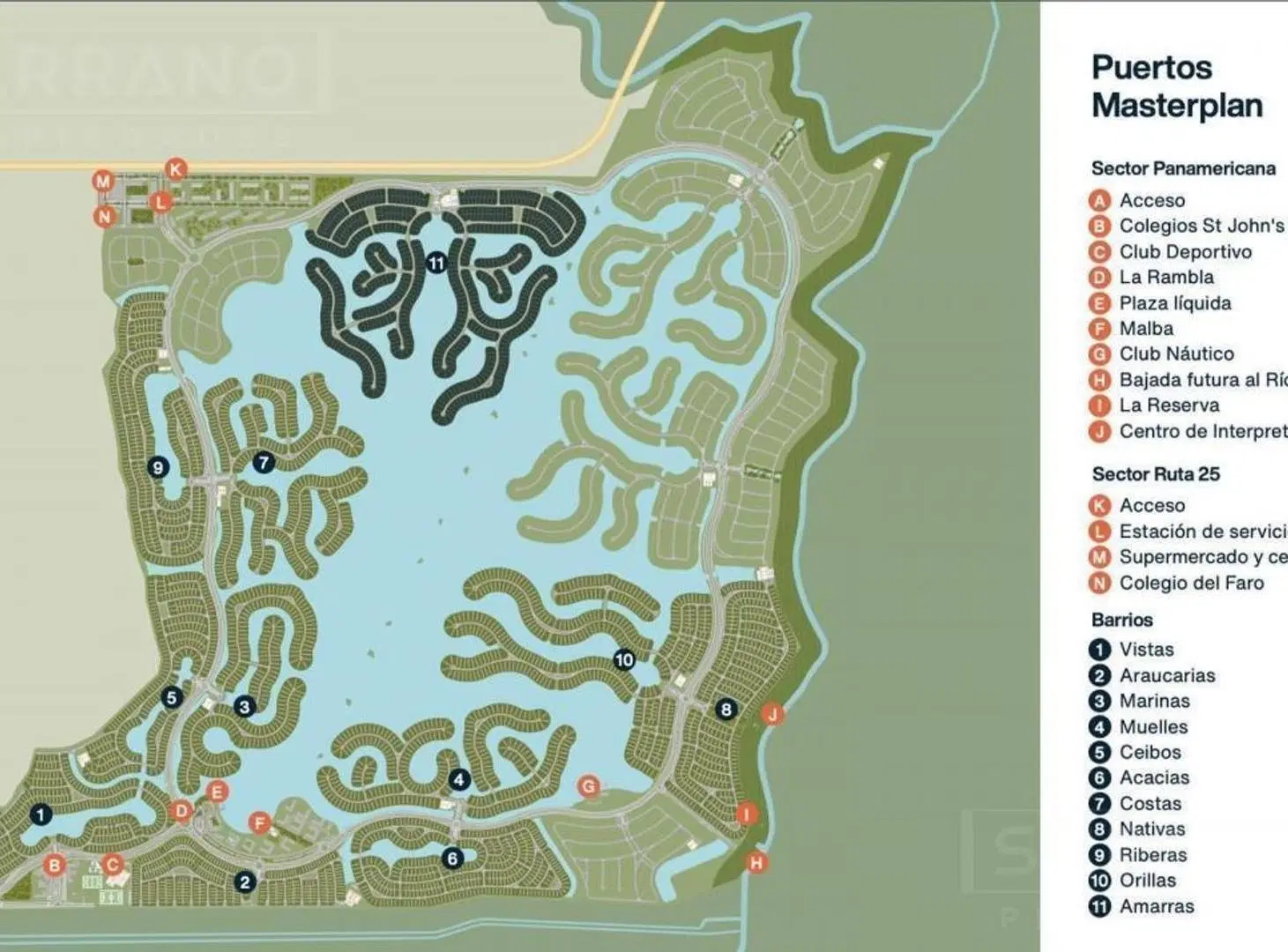 Plano 1