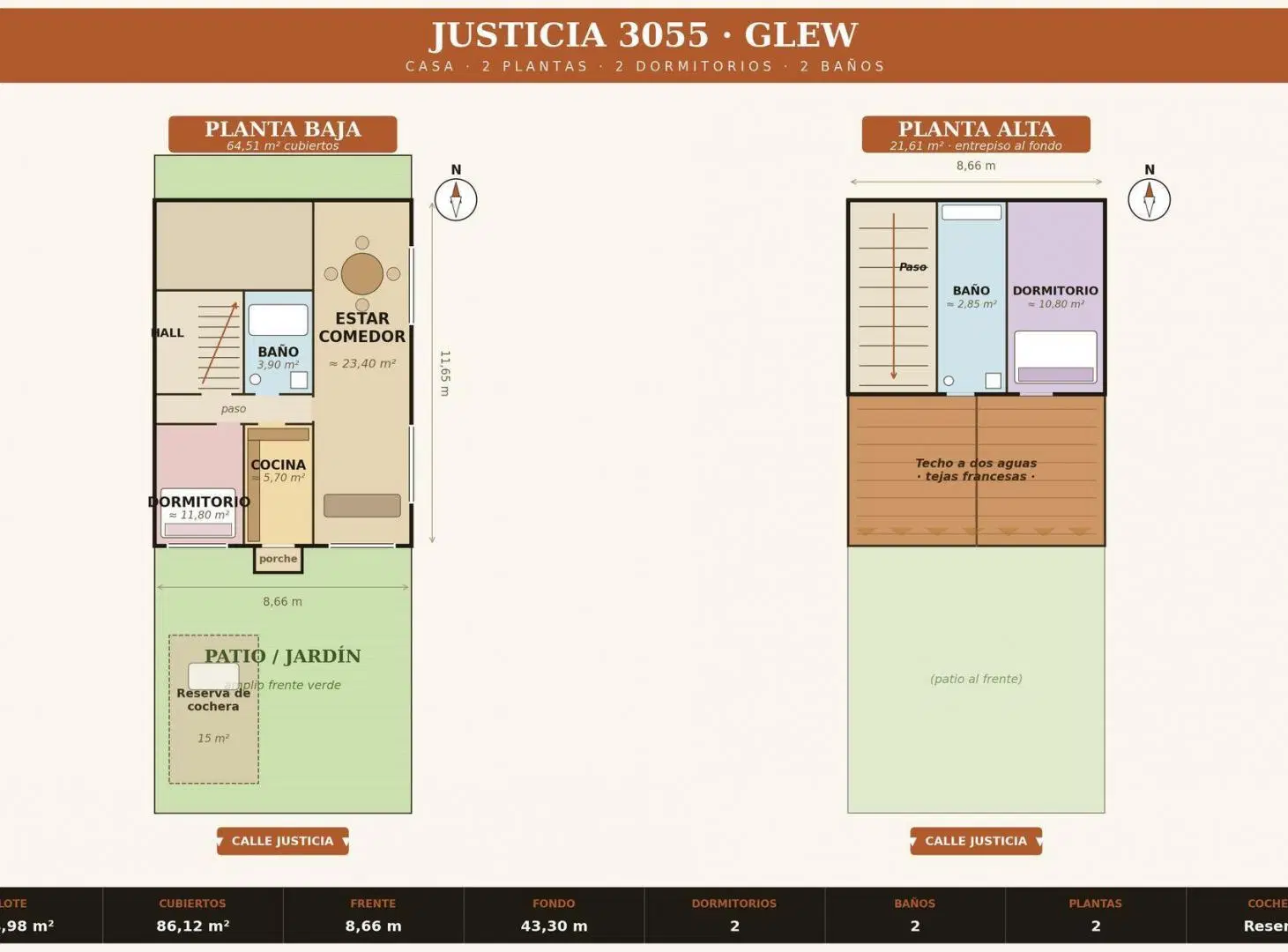 Plano 1