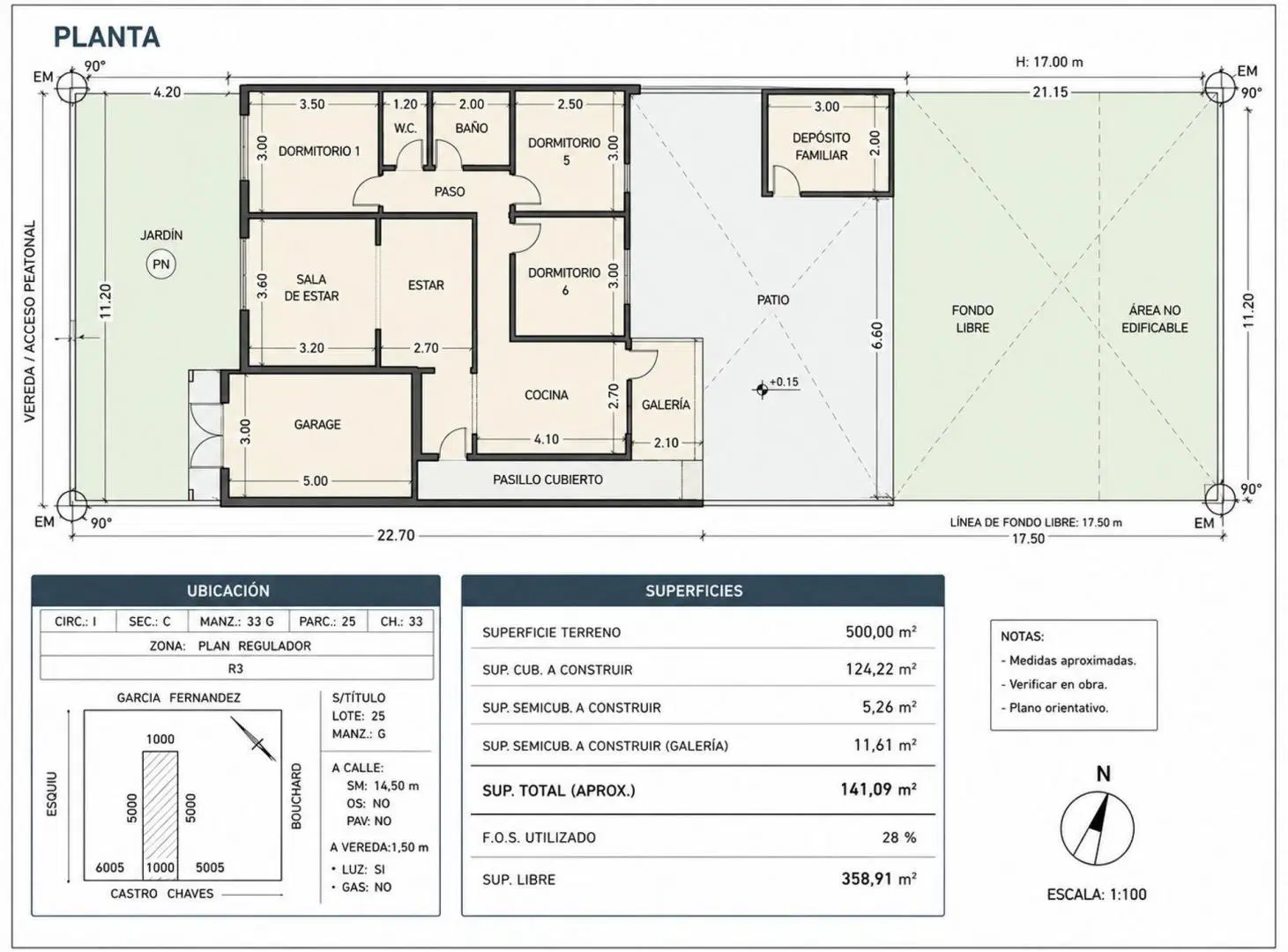 Plano 1