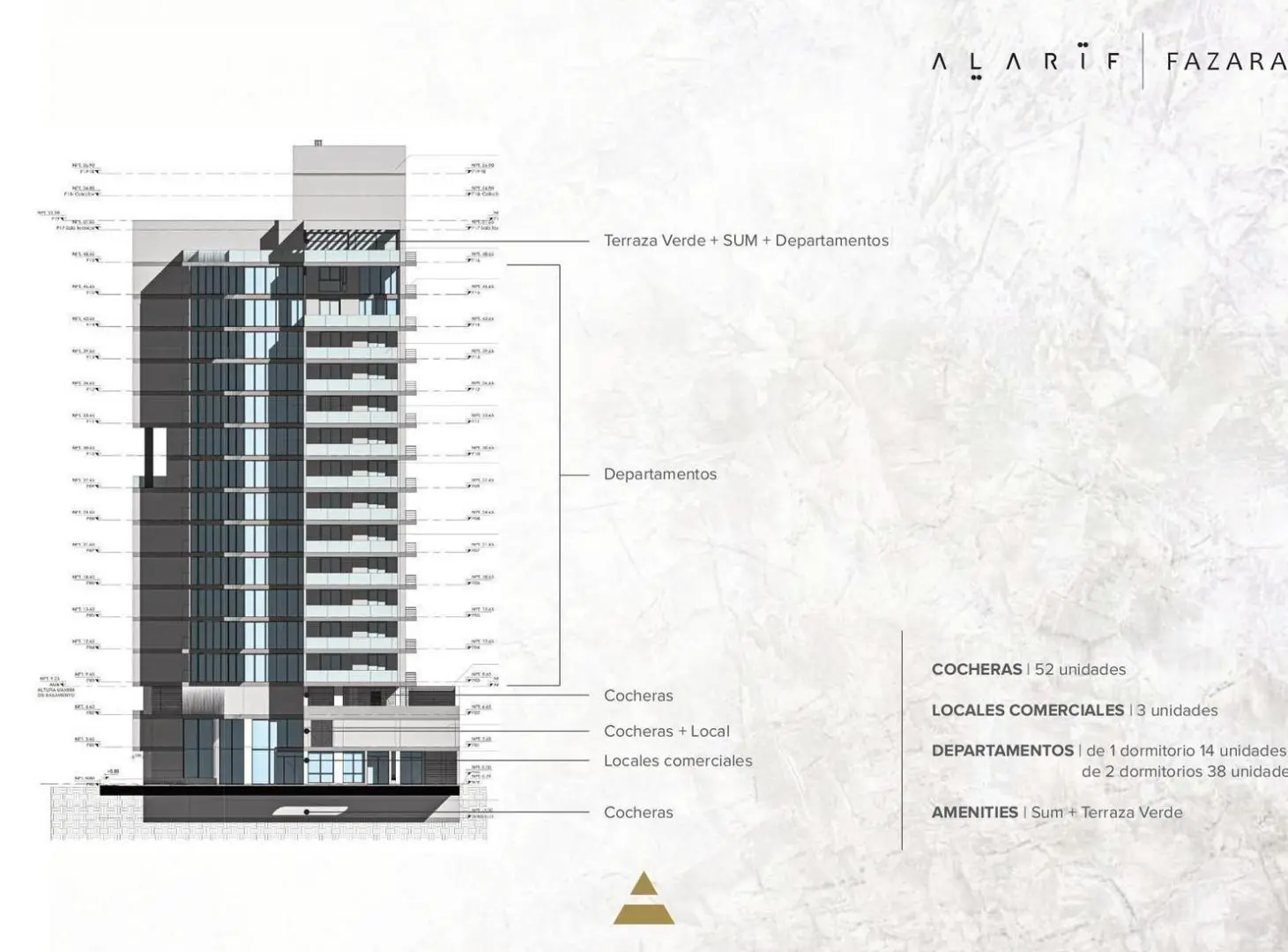 Plano 3