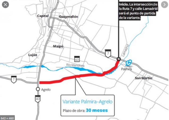Acceso Este - Las Margaritas y Lateral Sur - San Roque 2