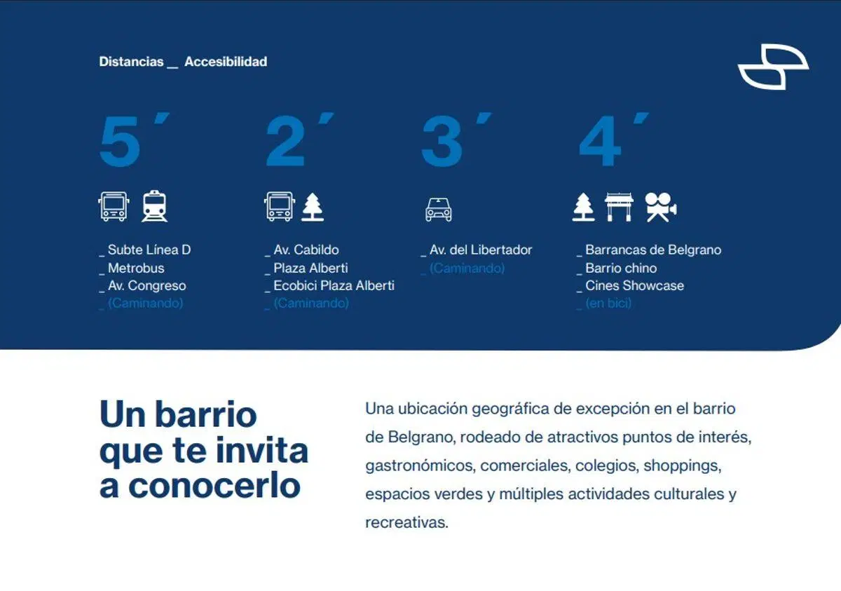 Venta 2 ambientes con balcón, toilette y baño completo– 62,28 m²- full amenities 5