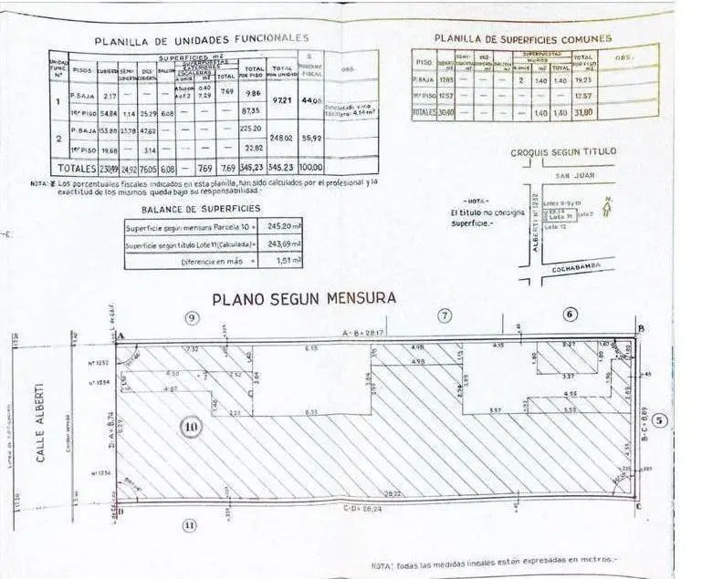 Plano 2