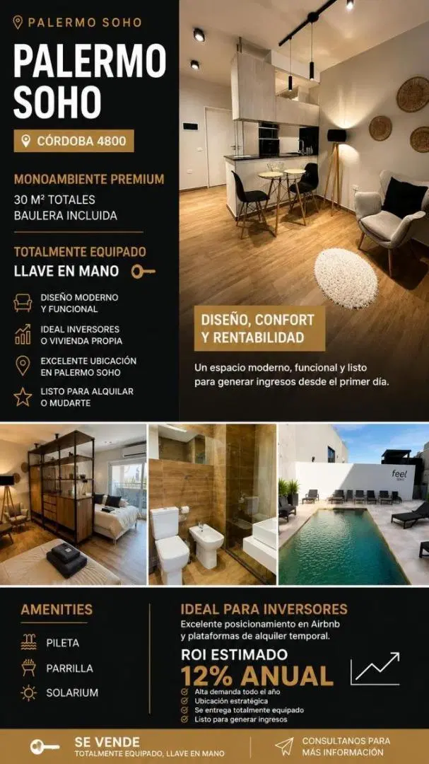 VENTA MONOAMBIENTE AMOBLADO CON BAULERA Y AMENITIES– PALERMO 5
