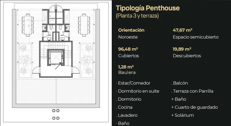 Plano 2