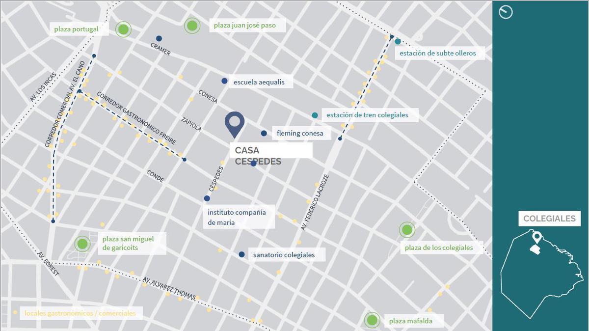 Propiedad en Argentina
