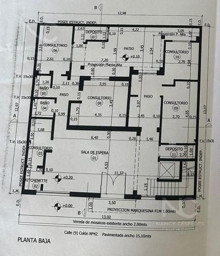Plano 2