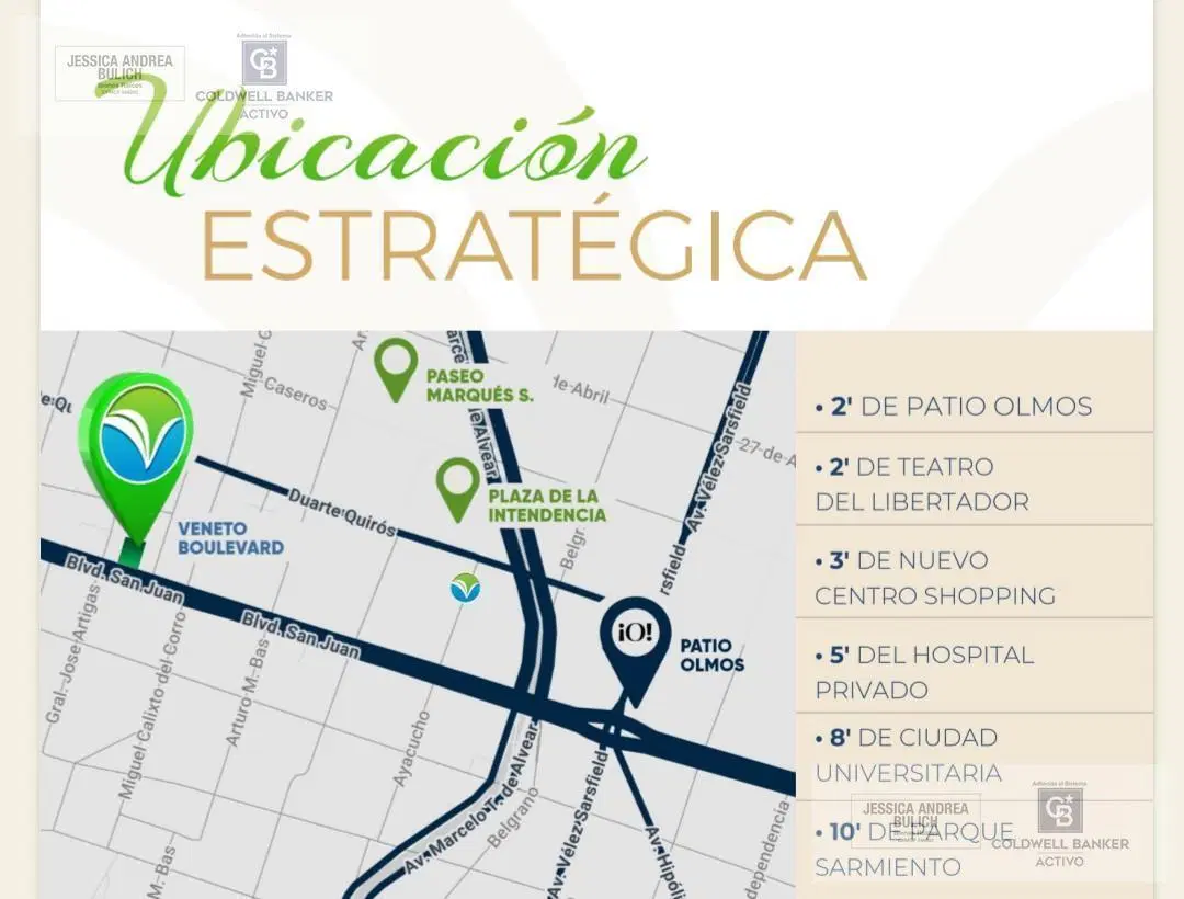 VENTA DEPTO NUEVA CORDOBA POZO 3