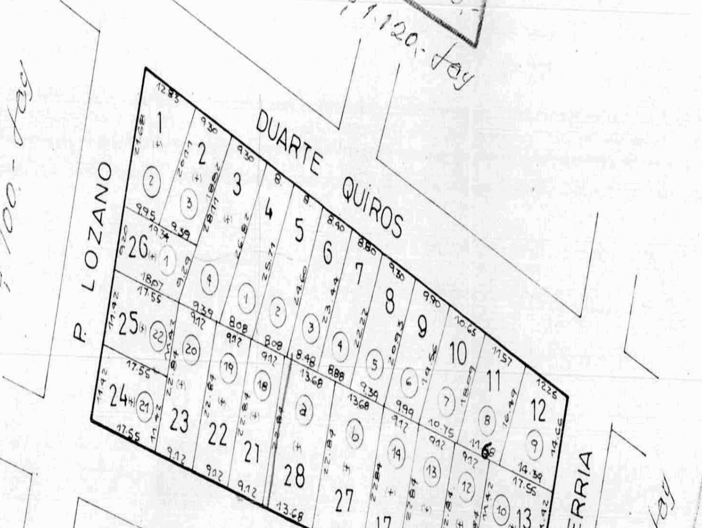 LOTE 200M2 - SOBRE AV DUARTE QUIROS - C4 - ALTO ALBERDI