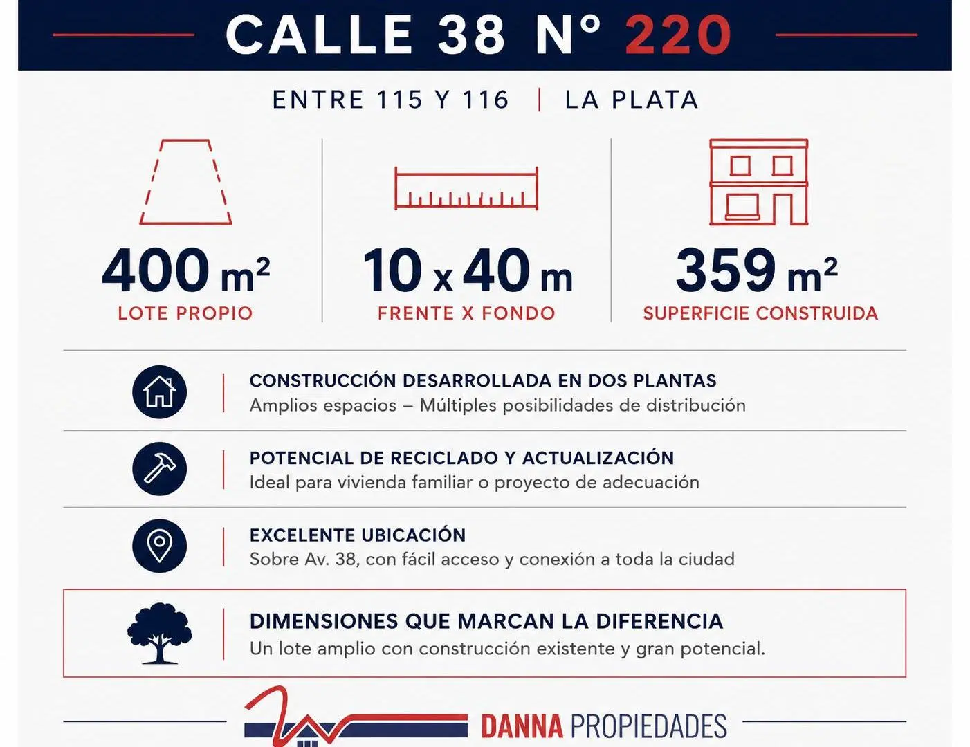 Propiedad de 359 m² construidos sobre lote de 10 x 40 m | Calle 38 e/115 y 116 4
