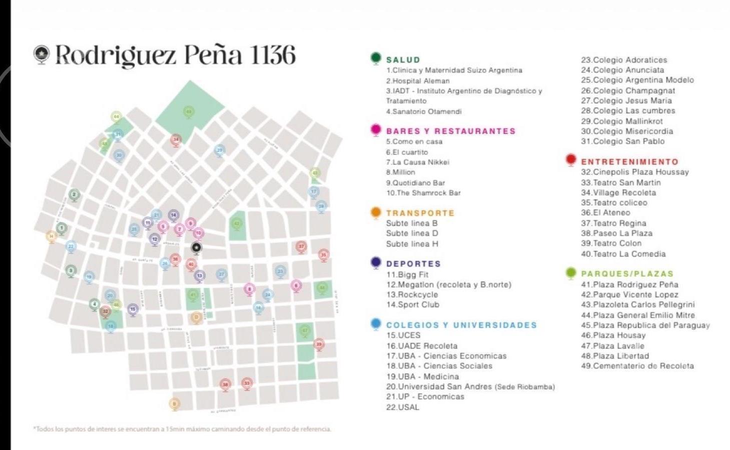 Foto de VENTA DEPARTAMENTO DOS AMBIENTES EN POZO RECOLETA FULL AMENITIES, imagen 4